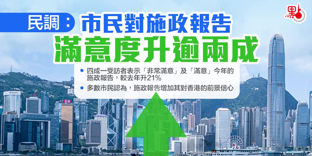 民調：市民對施政報告滿意度升逾兩成