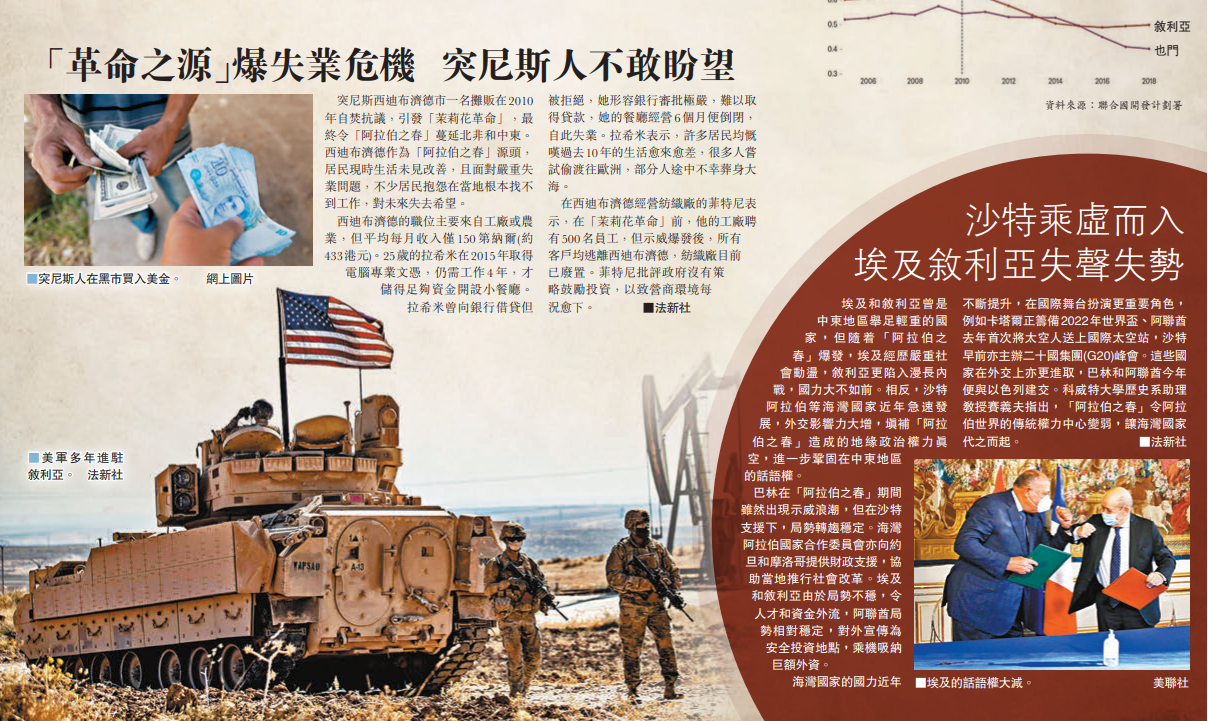 熱點追蹤｜「阿拉伯之春」 阿拉伯人的傷痛- 首頁- 點新聞