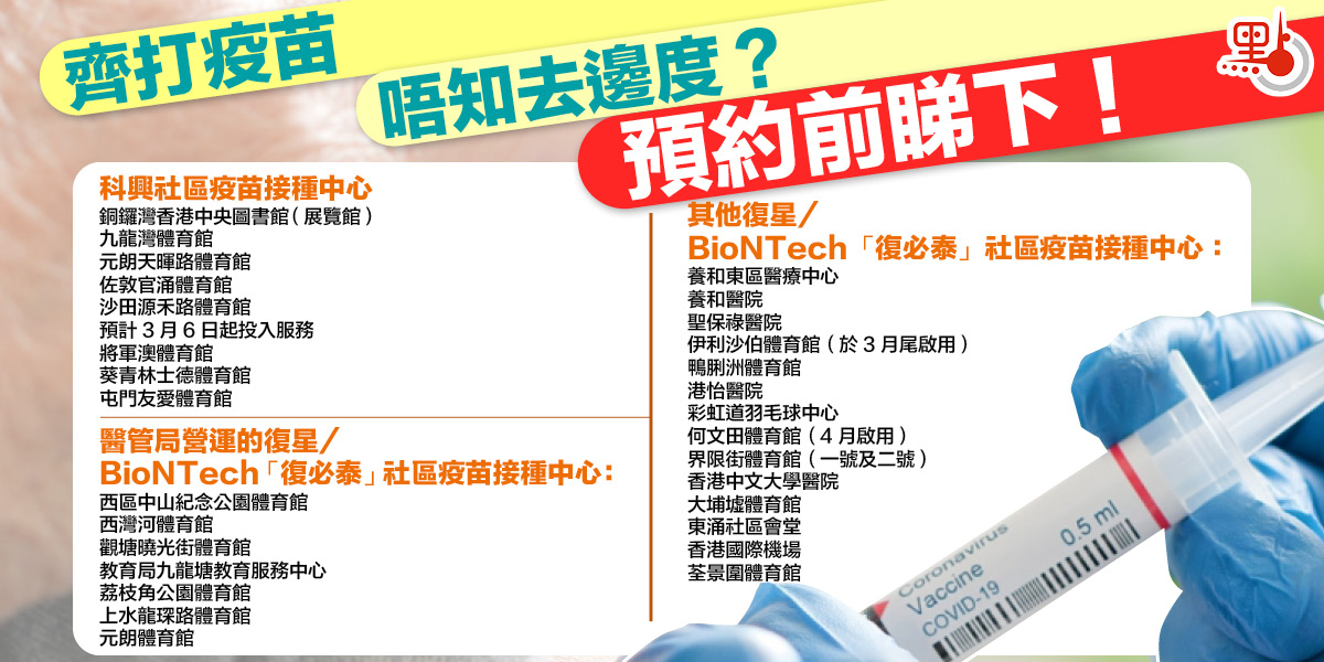 一圖｜齊打疫苗 唔知去邊度？預約前睇下! - 港聞 - 點新聞