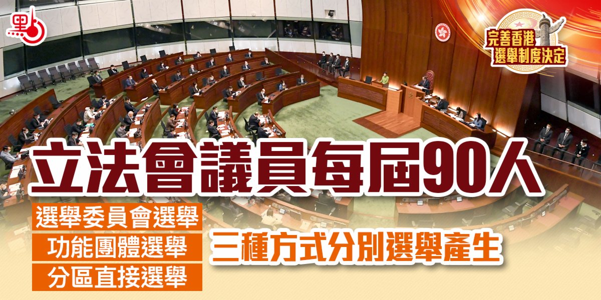 完善香港選舉制度決定：立法會議員每屆90人