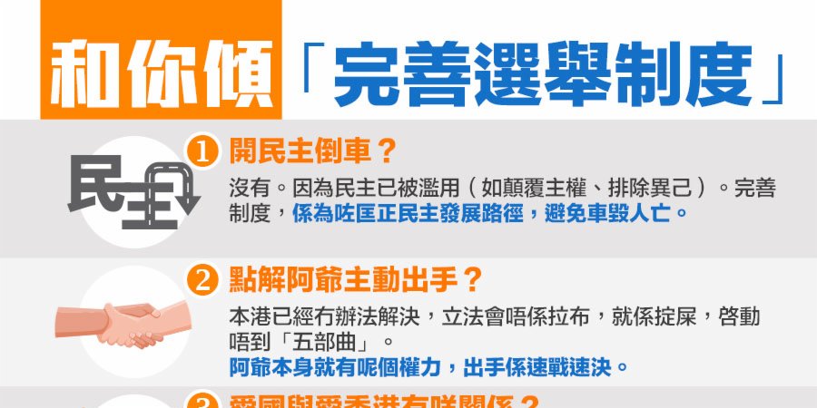 一圖｜完善香港選舉制度的10大問題，答案都在這裏！