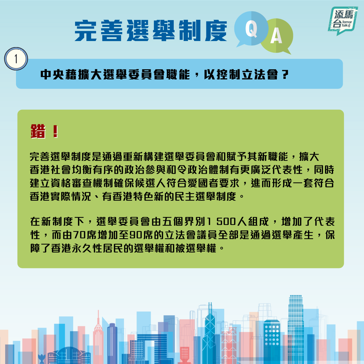 全國人大常委會通過新修訂的基本法附件一和附件二，完善香港特區的選舉制度，建立一套符合「一國兩制」、香港實際情況，以及落實「愛國者治港」的政治體制。

特區政府近日在社交媒體上發文製圖，系統回答了怎樣可以擴大香港均衡有序的政治參與、令立法會有更廣泛的代表性，地區直選改為「雙議席、單票制」又有什麼好處等一系列的問題。