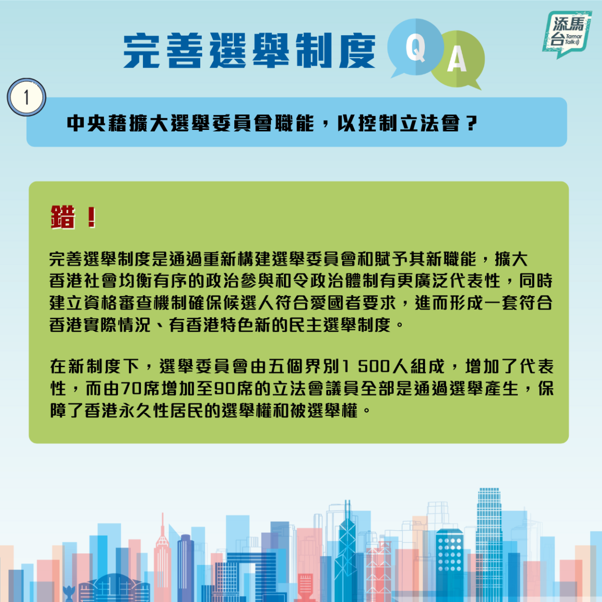 全國人大常委會通過新修訂的基本法附件一和附件二，完善香港特區的選舉制度，建立一套符合「一國兩制」、香港實際情況，以及落實「愛國者治港」的政治體制。

特區政府近日在社交媒體上發文製圖，系統回答了怎樣可以擴大香港均衡有序的政治參與、令立法會有更廣泛的代表性，地區直選改為「雙議席、單票制」又有什麼好處等一系列的問題。