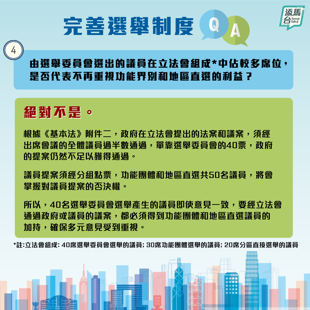 特區政府近日在社交媒體上發文，系統回答了怎樣可以擴大香港均衡有序的政治參與、令立法會有更廣泛的代表性，地區直選改為「雙議席、單票制」又有什麼好處等一系列的問題。