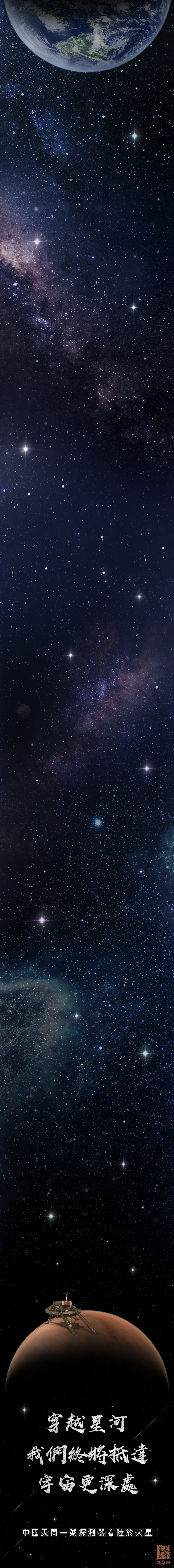 今日（15日）上午7時18分，我國首次火星探測任務天問一號探測器在火星烏托邦平原南部預選着陸區着陸，在火星上首次留下中國印跡，邁出了我國星際探測征程的重要一步。後續，祝融號火星車將依次開展對着陸點全局成像、自檢駛離着陸平台並開展巡視探測。經歷了295天的太空長途跋涉，天問一號是怎樣成功登陸火星的？為什麼又選擇在烏托邦平原著陸呢？登陸火星要經歷什麼？祝融號又有哪些神奇的裝備？6圖帶你看明白。（圖片來源：新華網）