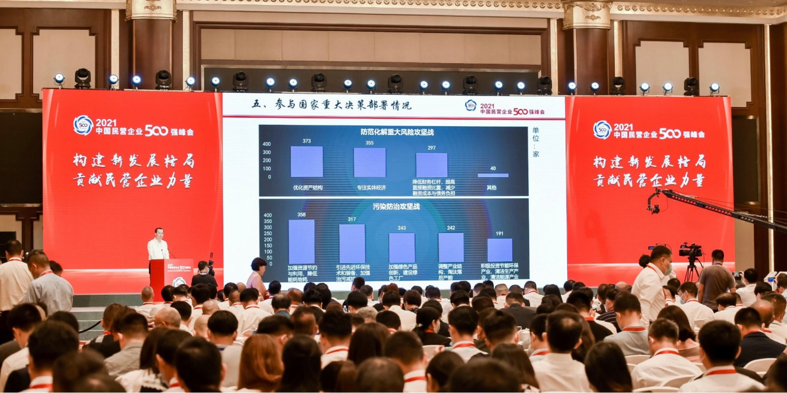 2021中國民企500強發布 華為連續六年居榜首 - 即時 - 點新聞