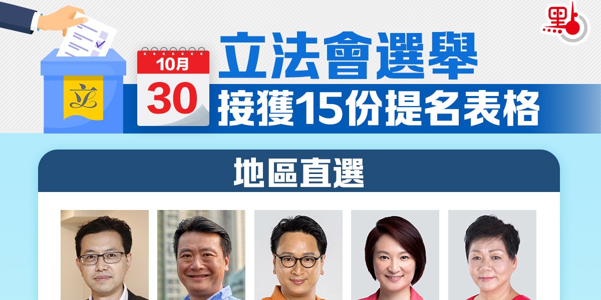 立法會選舉｜今日接獲15份提名表格（附名單） 港聞 點新聞