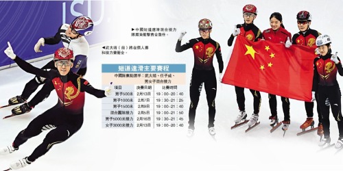 全力以赴！中國隊年初五衝冬奧首金
