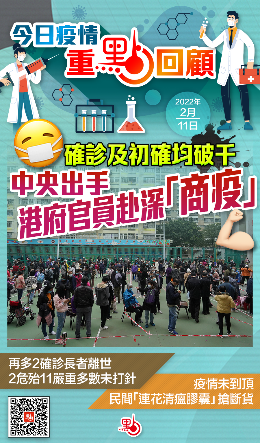 今日疫情重點｜確診及初確均破千 中央出手港府官員赴深「商疫」 新冠肺炎 點新聞