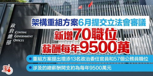 架構重組方案6月提交立法會審議　新增70職位薪酬每年9500萬（附詳情）