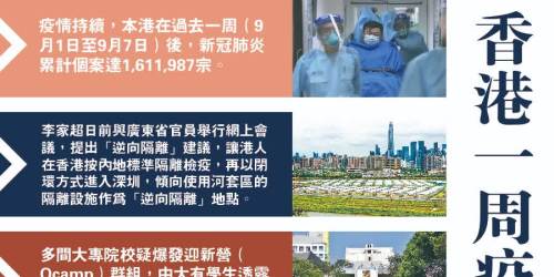香港一周疫情重點 7月28日至8月3日 港聞 點新聞