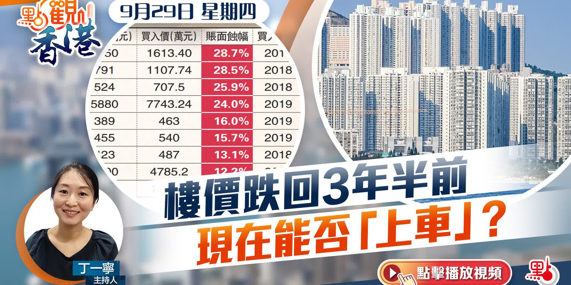點觀香港｜樓價跌回3年半前　現在能否「上車」？