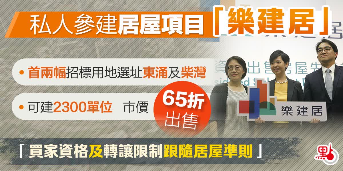 「樂建居」首兩幅地皮選址東涌柴灣 可建2300單位市價65折出售 港聞 點新聞