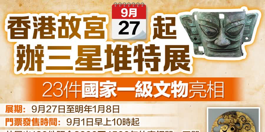 香港故宮9.27起辦三星堆特展　23件國家一級文物亮相