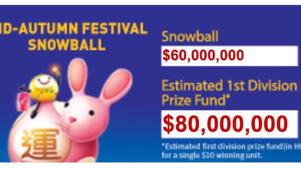 Mid-Autumn Festival Snowball draws tonight: Check out 6 lucky numbers to win HK$80 mn