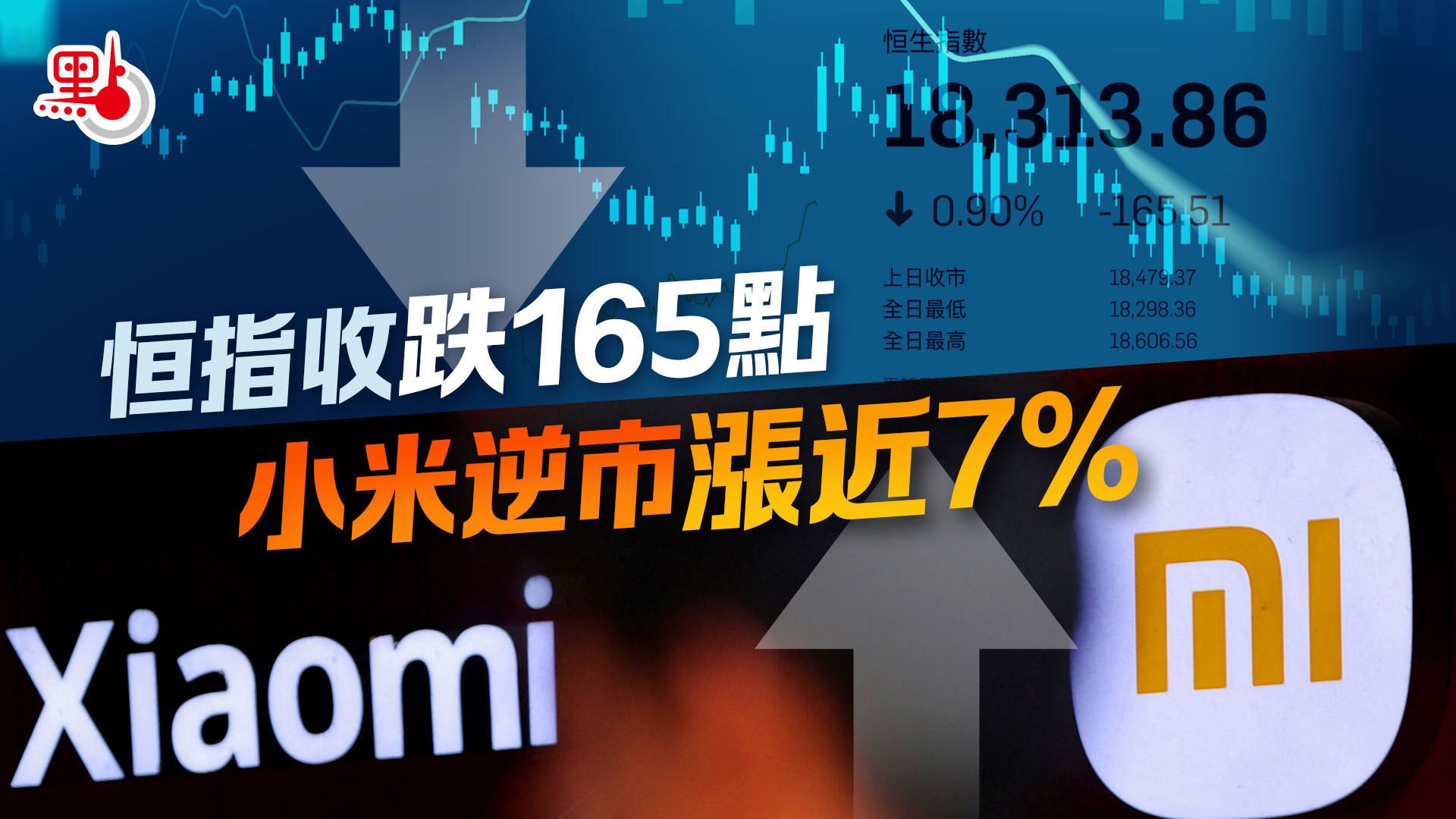 恒指收跌165點小米逆市漲近7% - 財經快訊- 點新聞