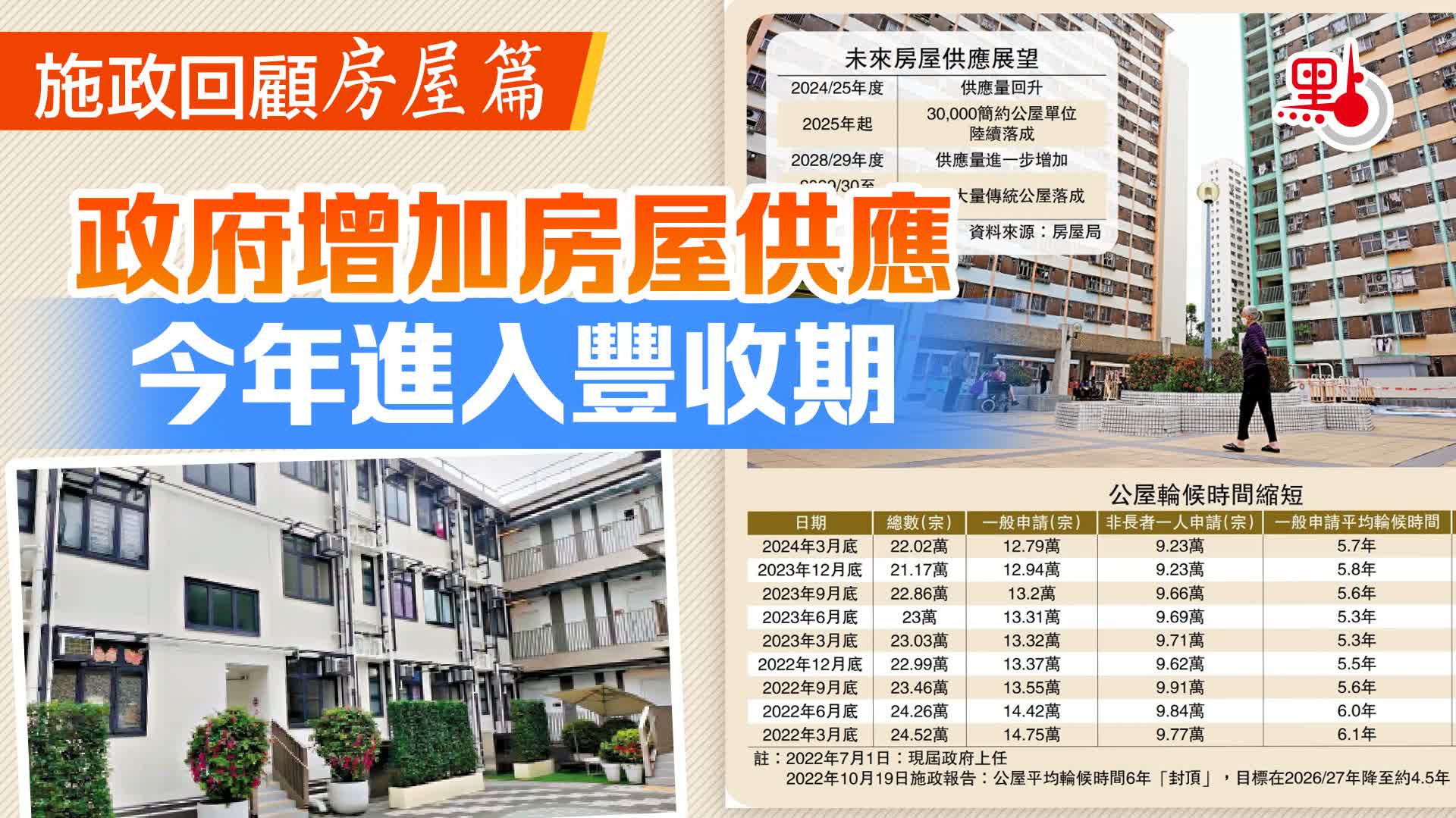 施政回顧房屋篇｜政府增加房屋供應今年進入豐收期- 港聞- 點新聞