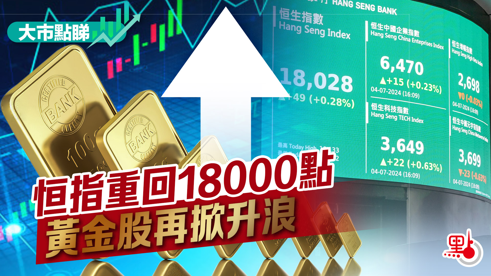大市點睇｜恒指重回18000點黃金股再掀升浪- 大市點睇- 點新聞
