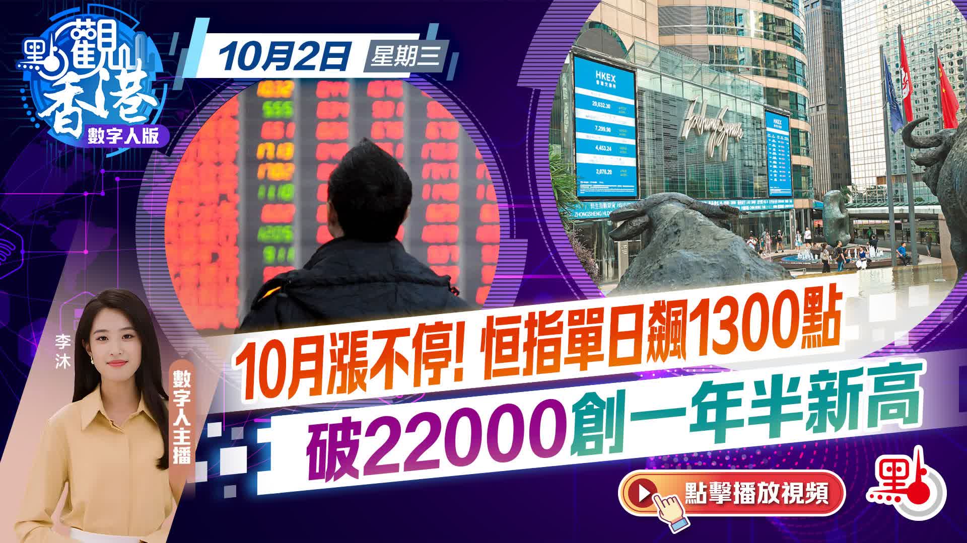 點觀香港｜10月漲不停！恒指單日飆1300點破22000創年半新高- 點觀香港- 點新聞