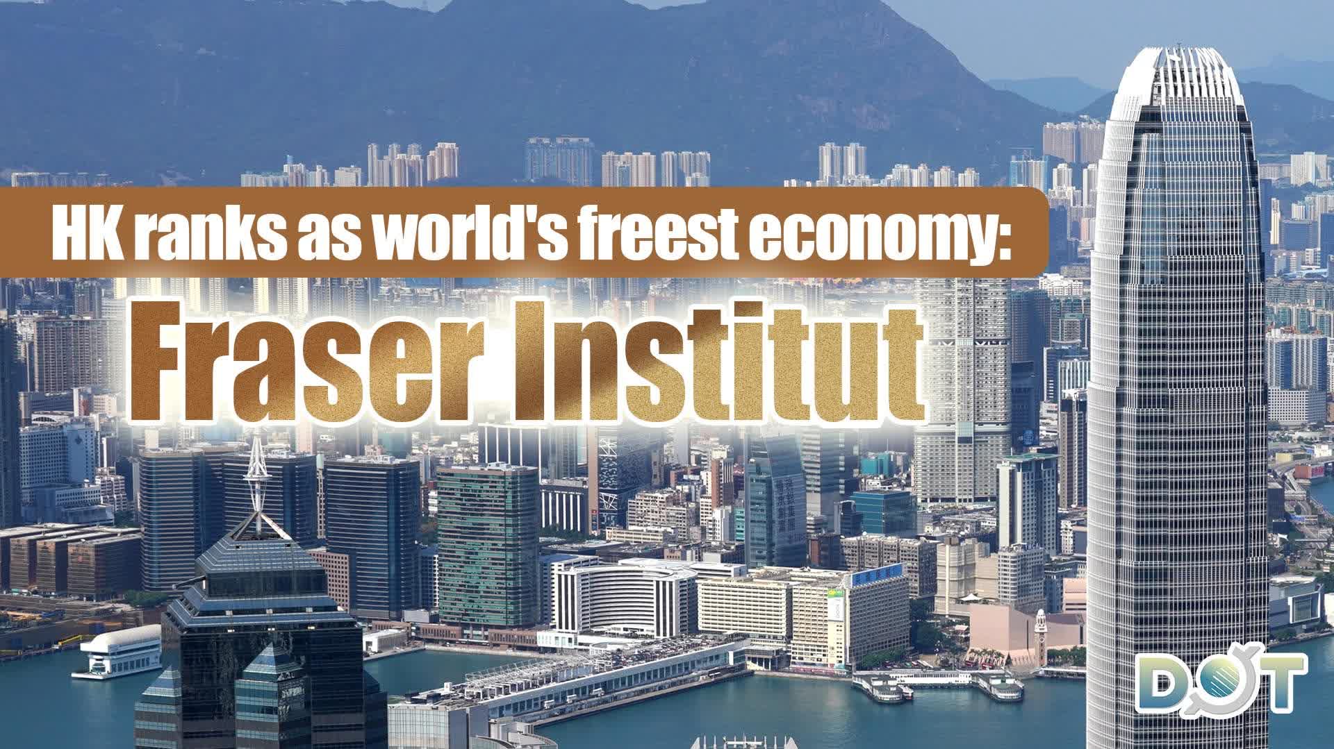 HK ranks as world's freest economy: Fraser Institut