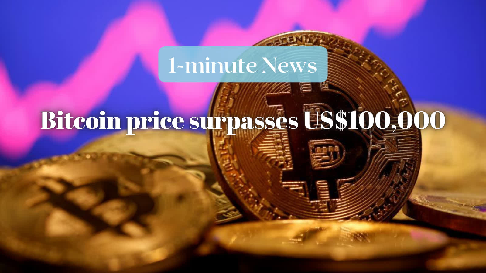 1-minute News | Bitcoin price surpasses US$100,000