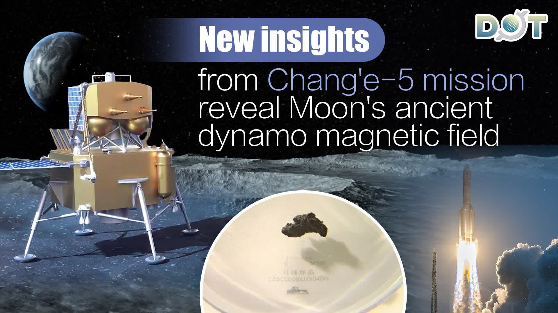 New insights from Chang'e-5 mission reveal Moon's ancient dynamo magnetic field