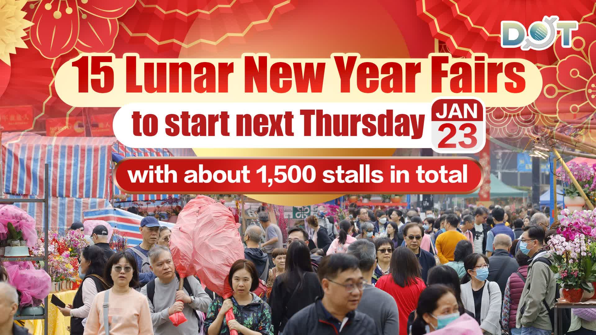 15 Lunar New Year Fairs to start next Thursday, with about 1,500 stalls in total