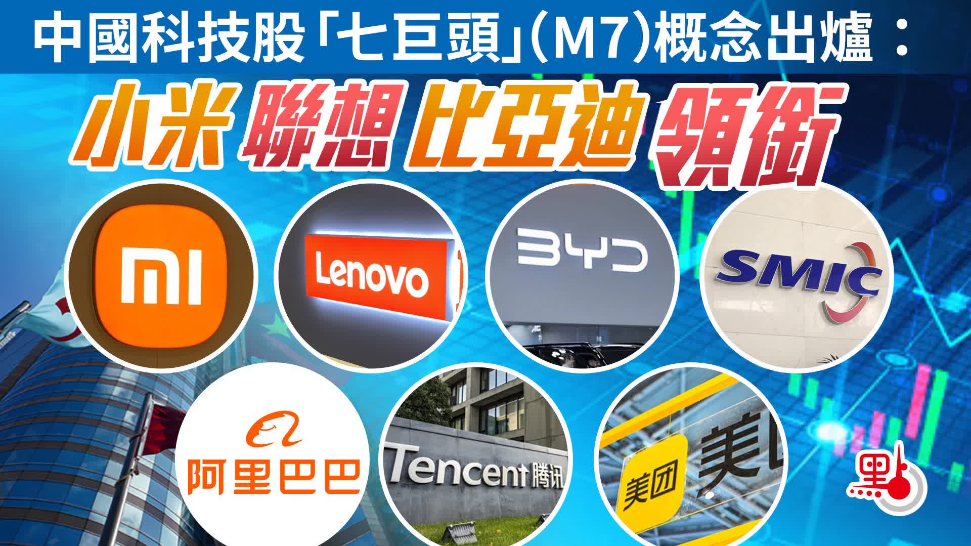 中國科技股「七巨頭」（M7）概念出爐：小米聯想比亞迪領銜- 財經快訊- 點新聞