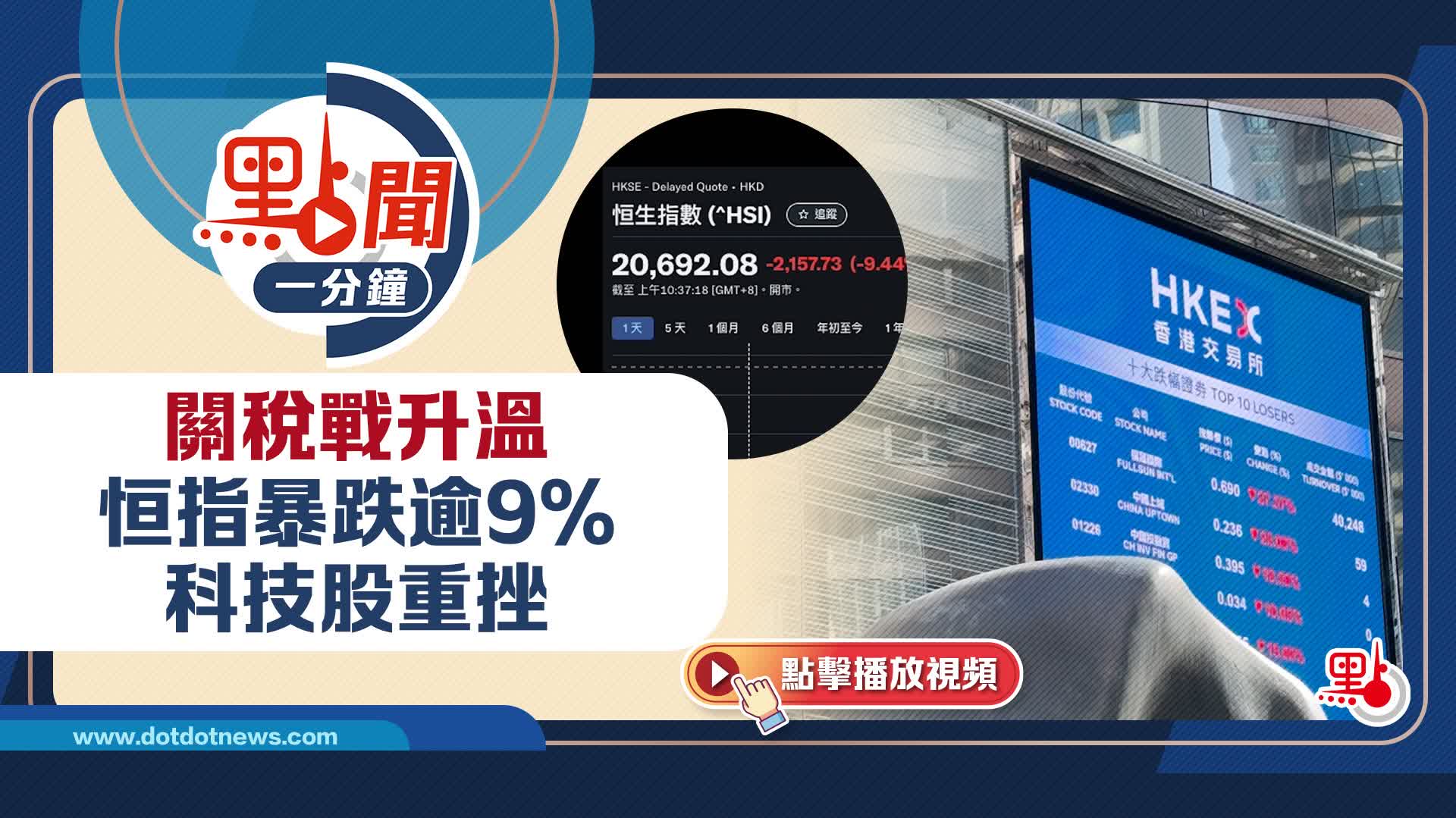 點聞1分鐘｜關稅戰升溫恒指暴跌逾9% 科技股重挫- 點聞1分鐘- 點新聞