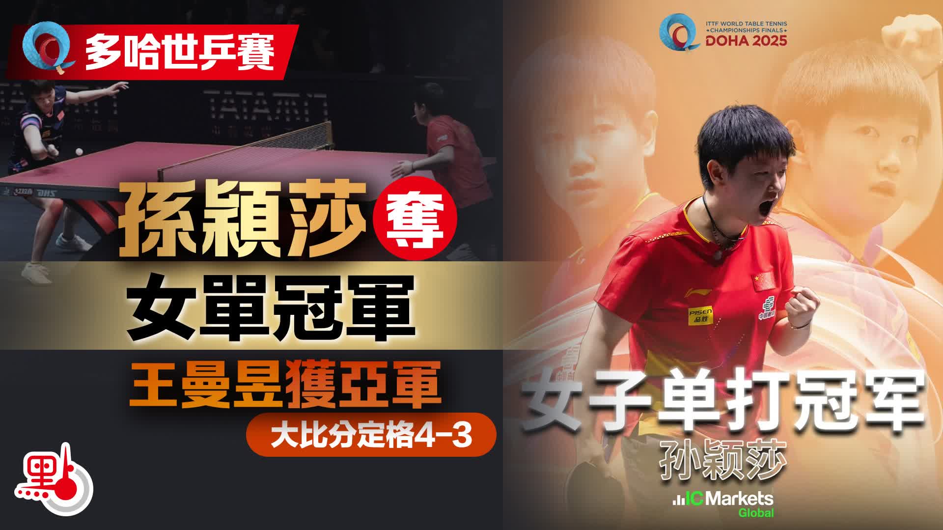 多哈世乒賽｜女單雙冠王！孫穎莎4-3戰勝王曼昱