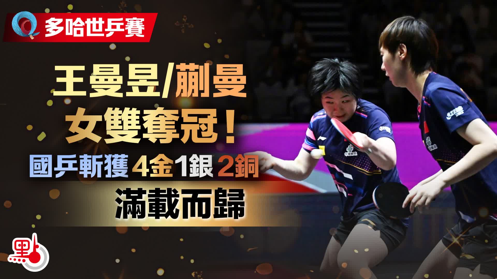 多哈世乒賽｜王曼昱/蒯曼女雙奪冠！國乒4金收官滿載而歸