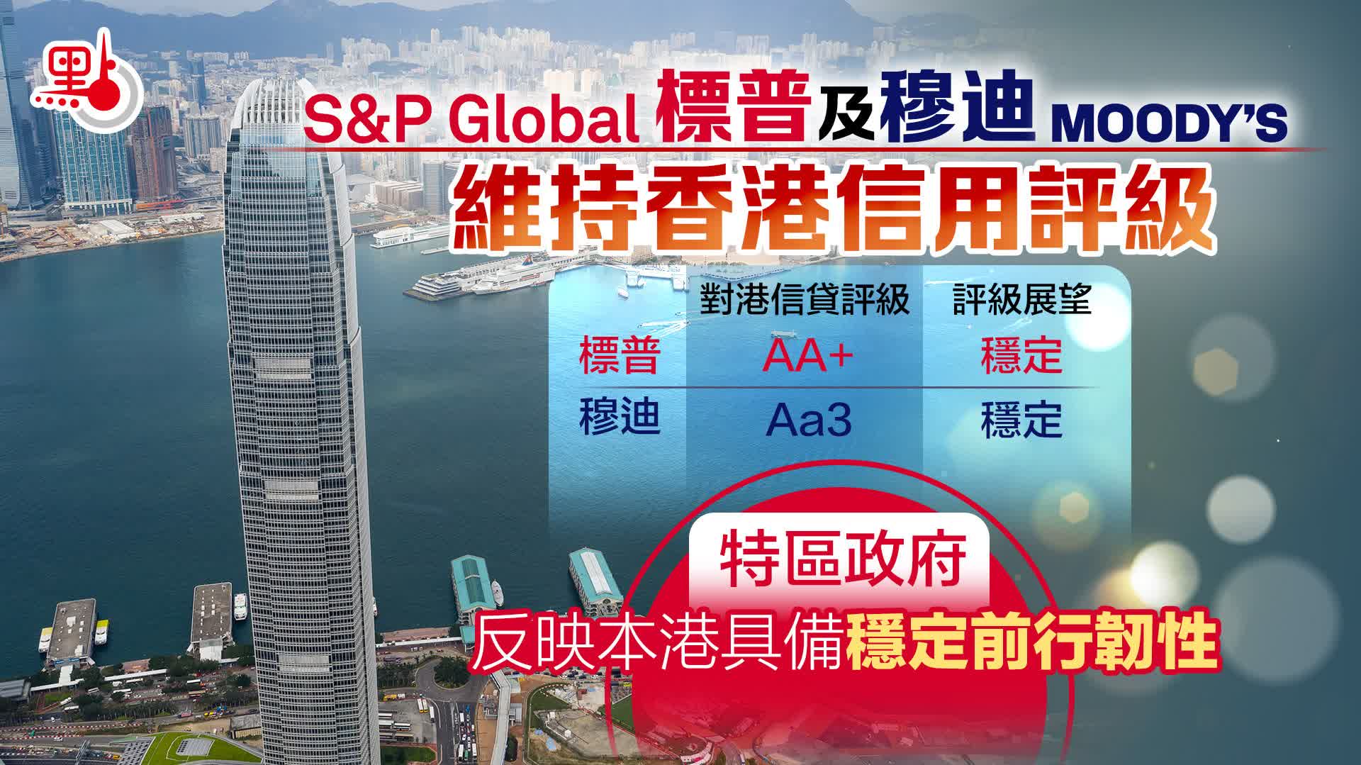 標普及穆迪維持香港信用評級特區政府回應- 港聞- 點新聞