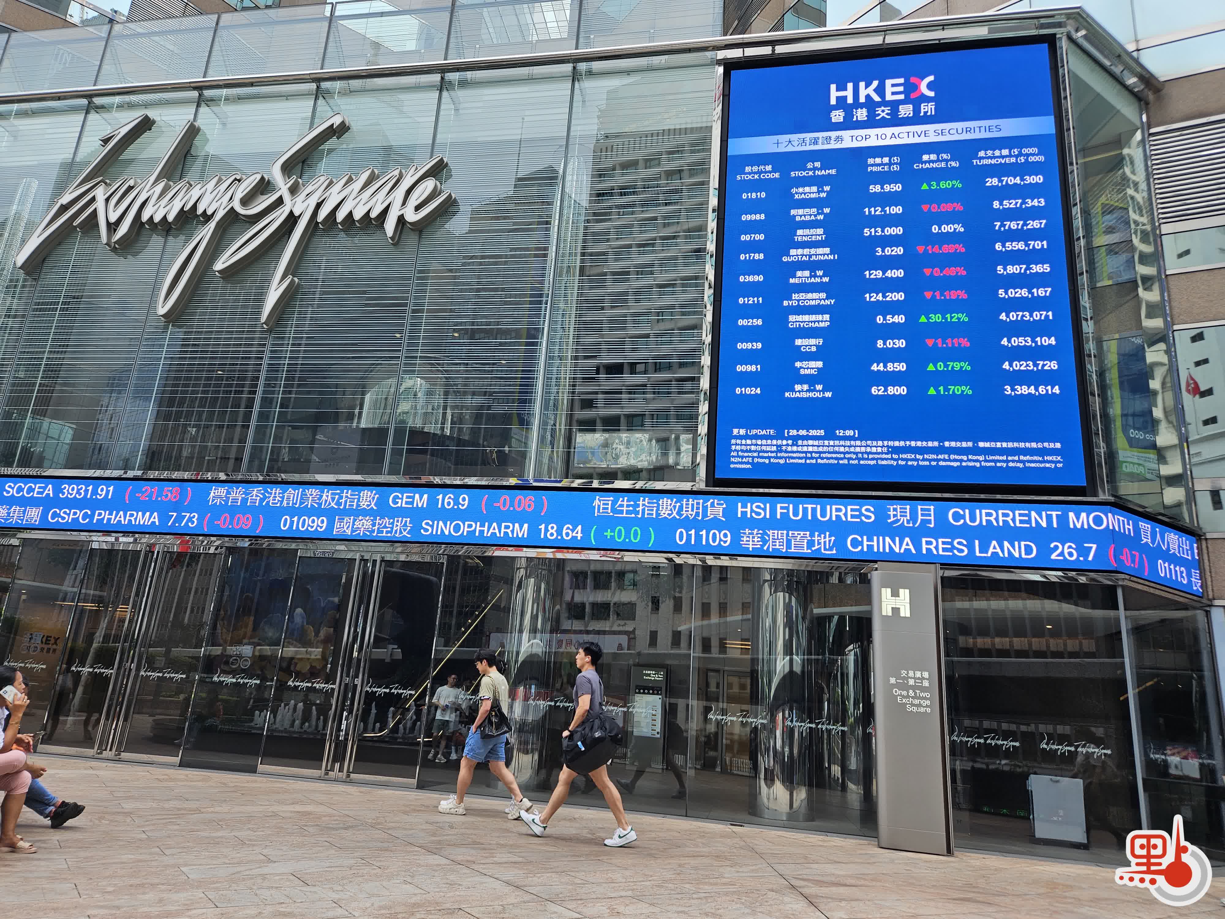 港交所：今年新股上市及再融資市場取得成績集資額排全球首位- 財經快訊- 點新聞