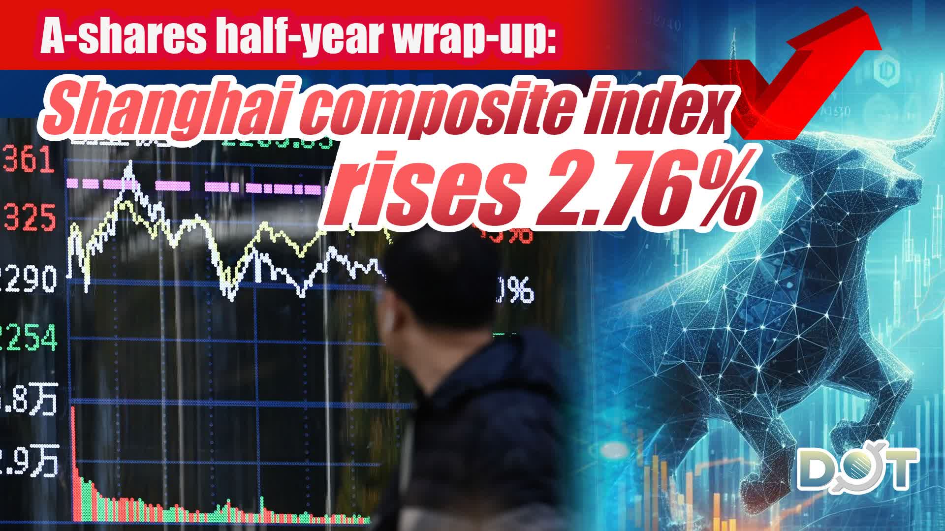 A-shares half-year wrap-up: Shanghai composite index rises 2.76%