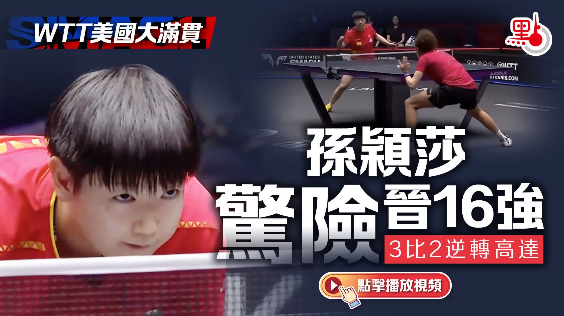 （有片）WTT美國大滿貫｜孫穎莎驚險晉16強　3比2逆轉高達