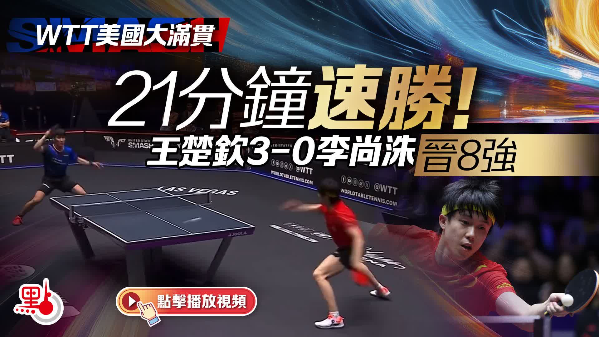 （有片）WTT美國大滿貫｜21分鐘速勝！王楚欽3-0李尚洙晉8強