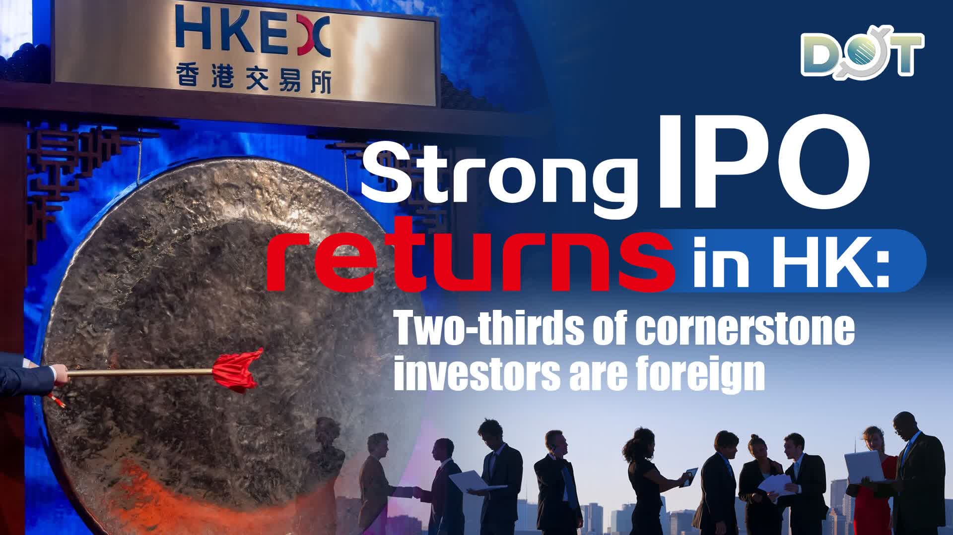 Strong IPO returns in HK: Two-thirds of cornerstone investors are foreign