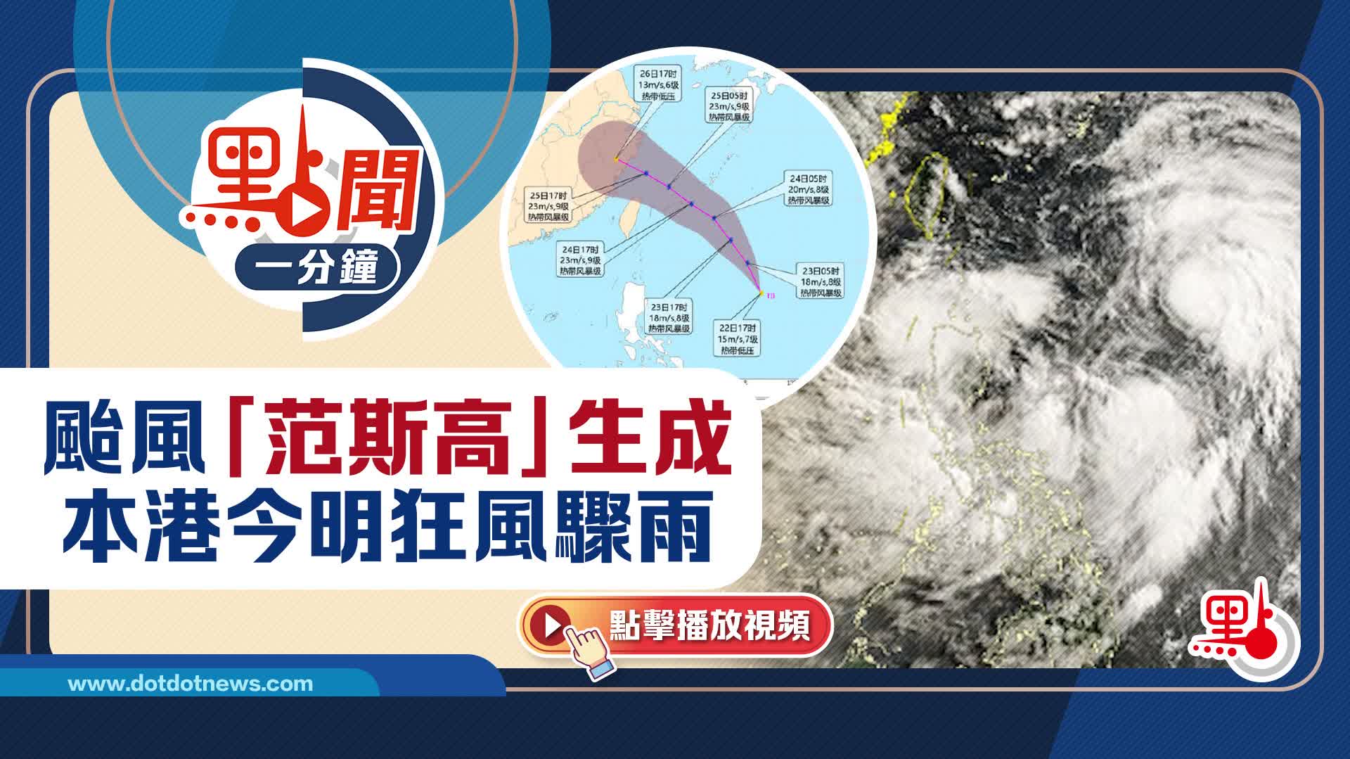 點聞1分鐘｜颱風「范斯高」生成　本港今明狂風驟雨