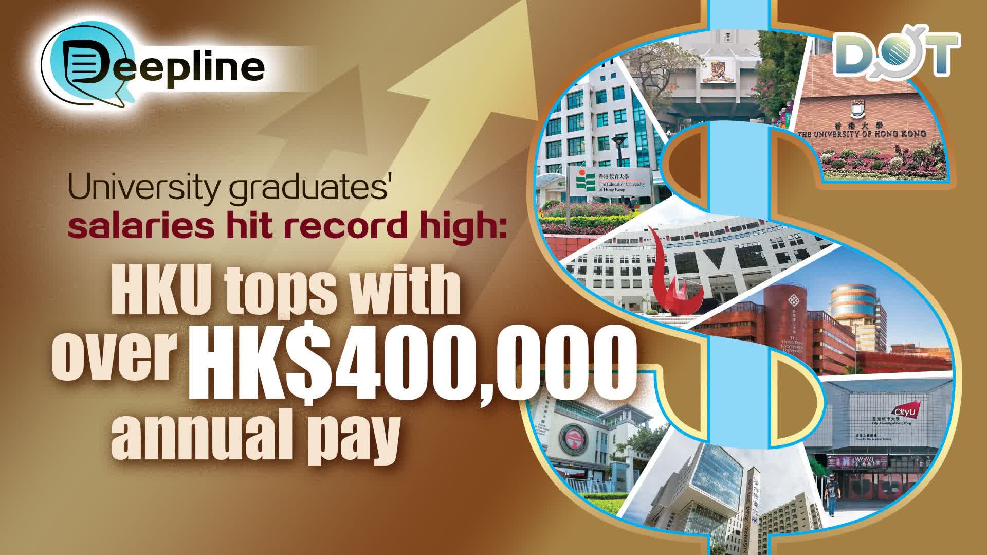 Deepline | University graduates' salaries hit record high: HKU tops with over HK$400,000 annual pay
