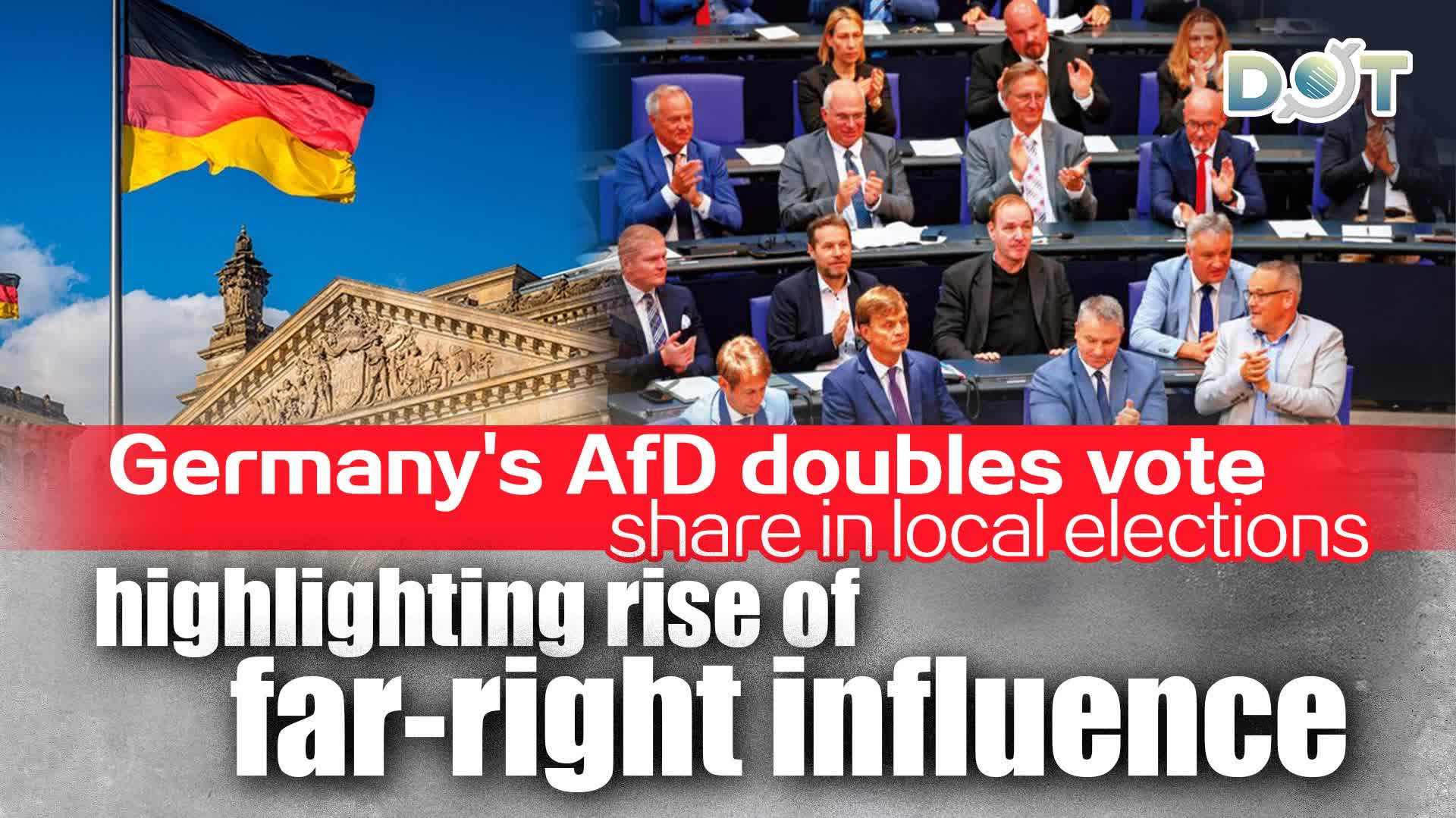 Germany's AfD doubles vote share in local elections, highlighting rise ...