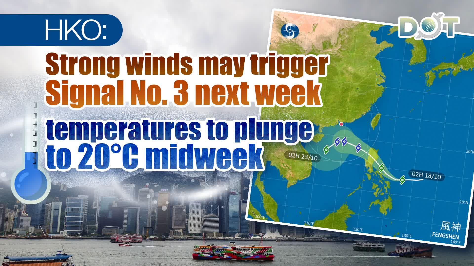 HKO: Strong winds may trigger Signal No. 3 next week, temperatures to plunge to 20°C midweek