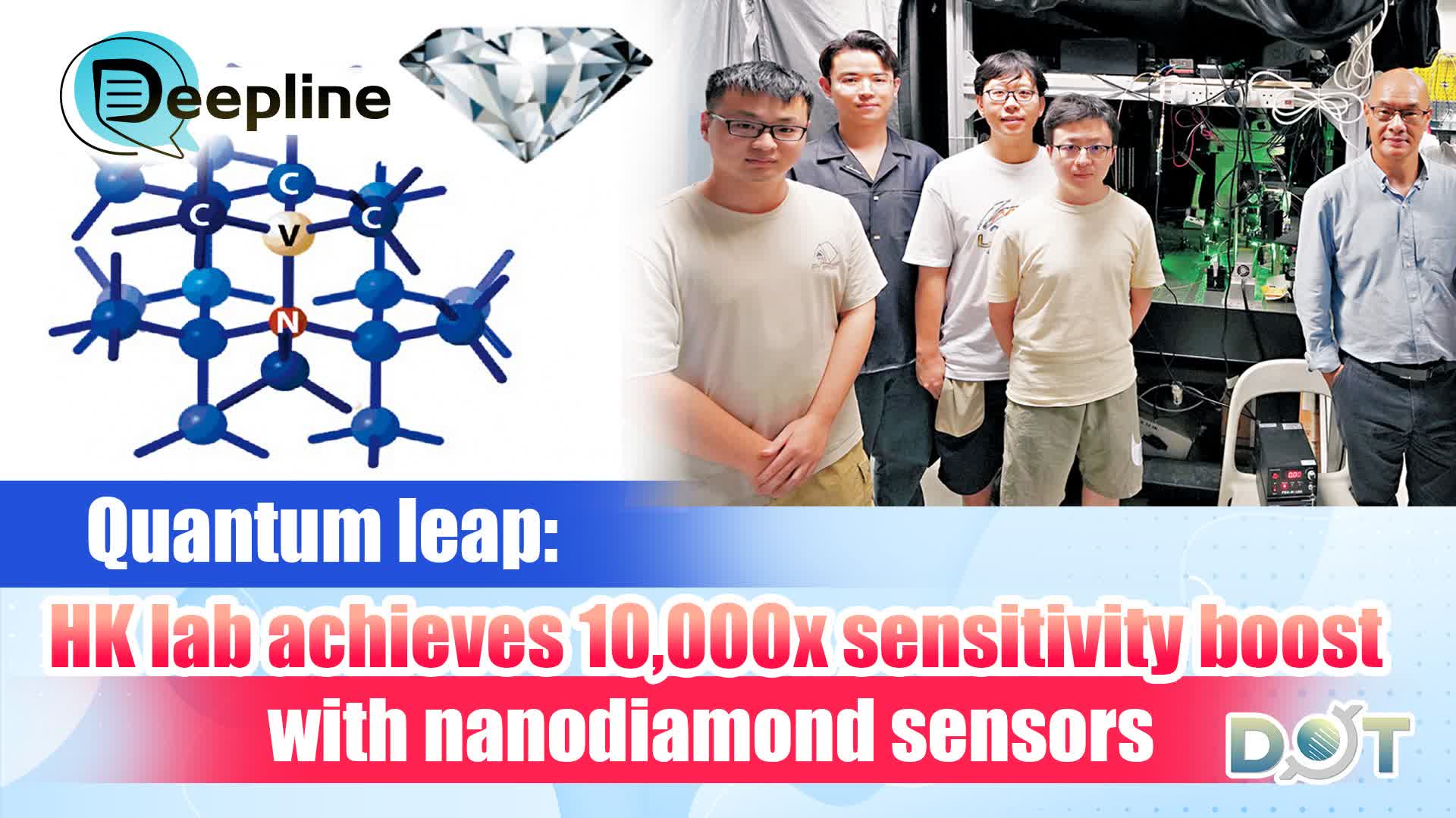 Deepline | Quantum leap: HK lab achieves 10,000x sensitivity boost with nanodiamond sensors