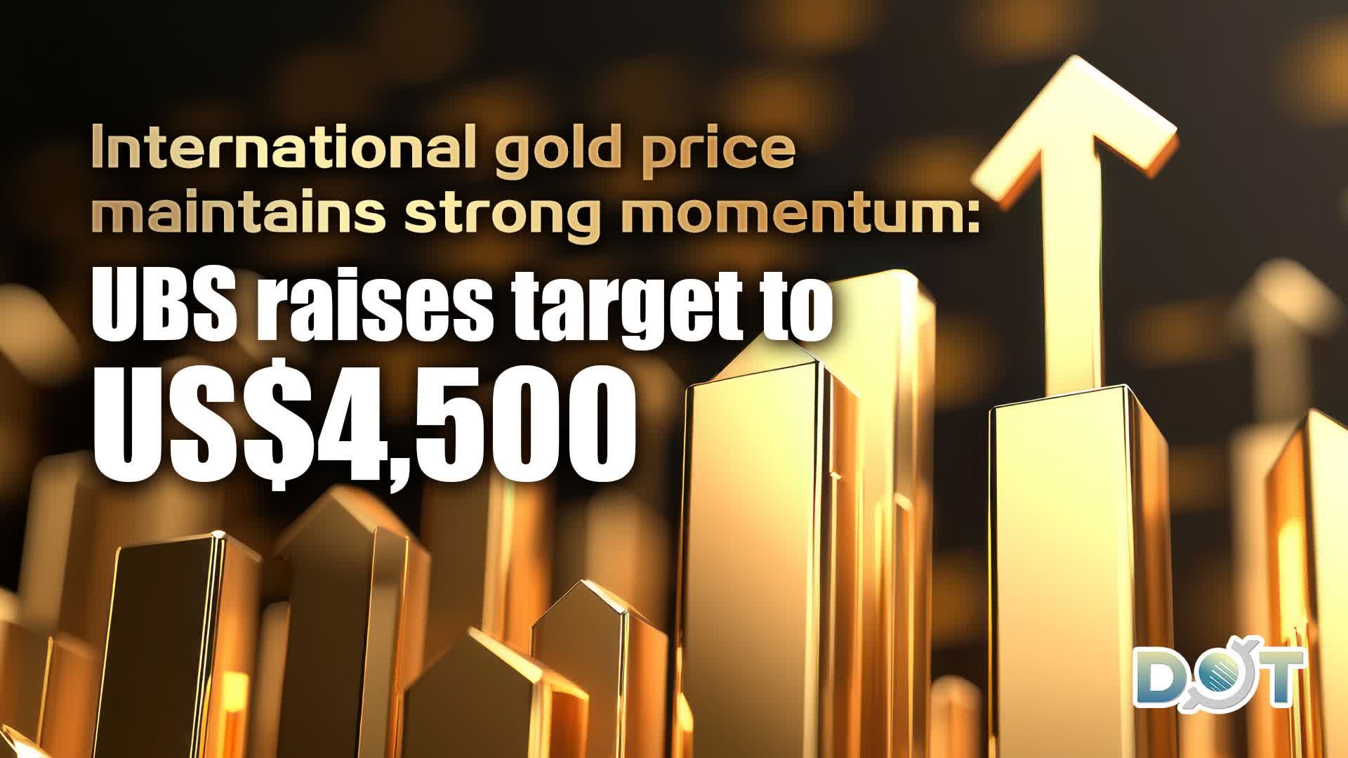 International gold price maintains strong momentum: UBS raises target to US$4,500
