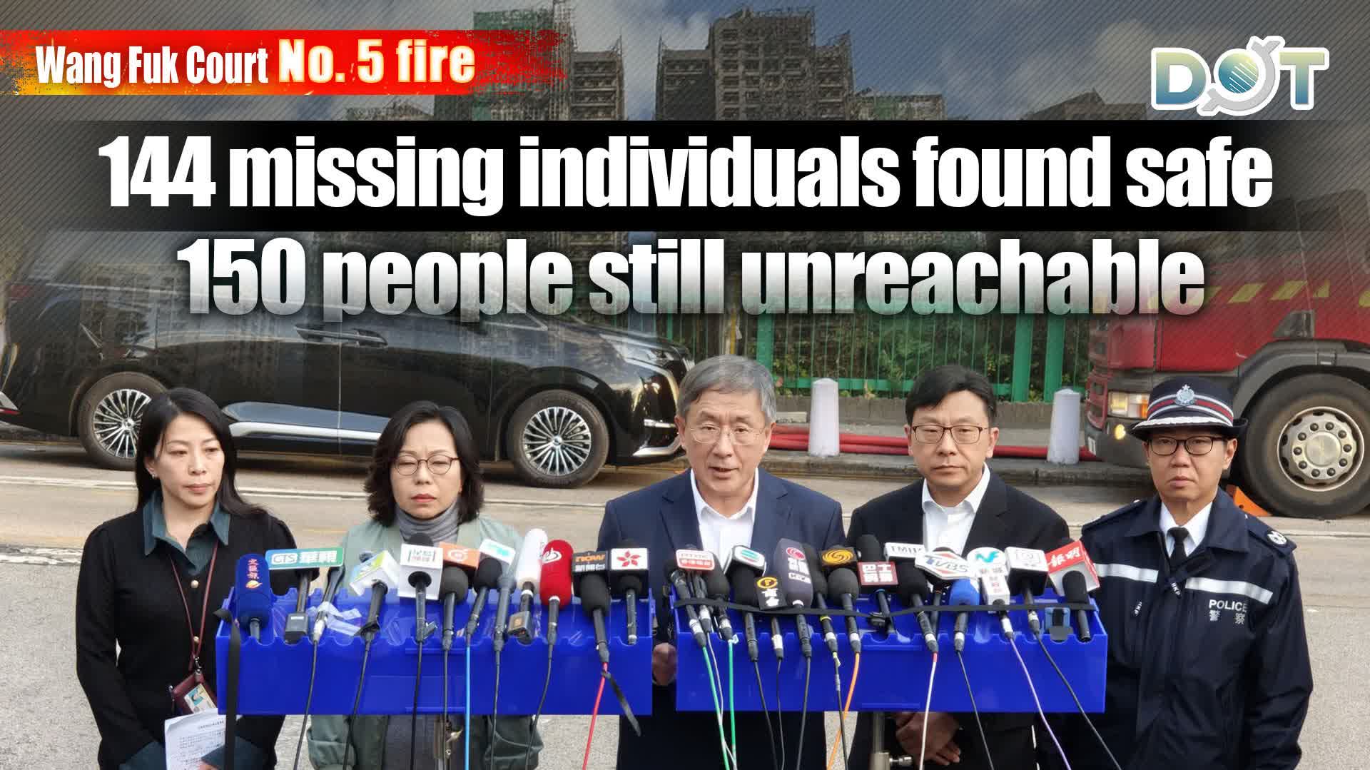 Wang Fuk Court No. 5 fires | 144 missing individuals found safe, 150 people still unreachable