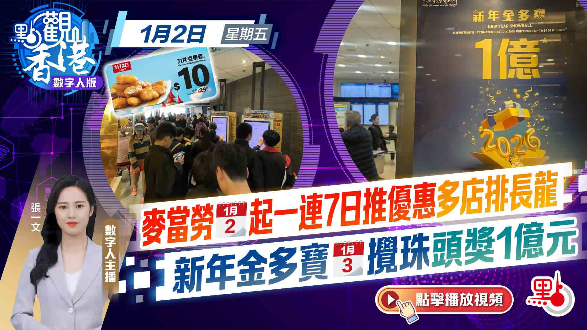 點觀香港｜麥當勞今起一連7日推優惠多店排長龍　新年金多寶明攪珠頭獎1億元