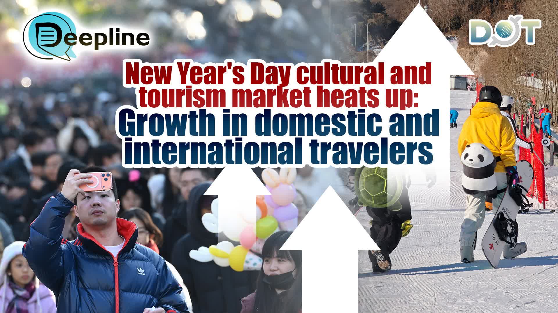 Deepline | New Year's Day cultural and tourism market heats up: Growth in domestic and international travelers