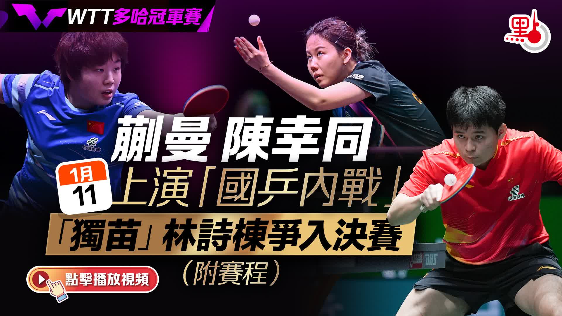 WTT多哈冠軍賽｜收官之戰！蒯曼陳幸同今上演「國乒內戰」　「獨苗」林詩棟爭入決賽