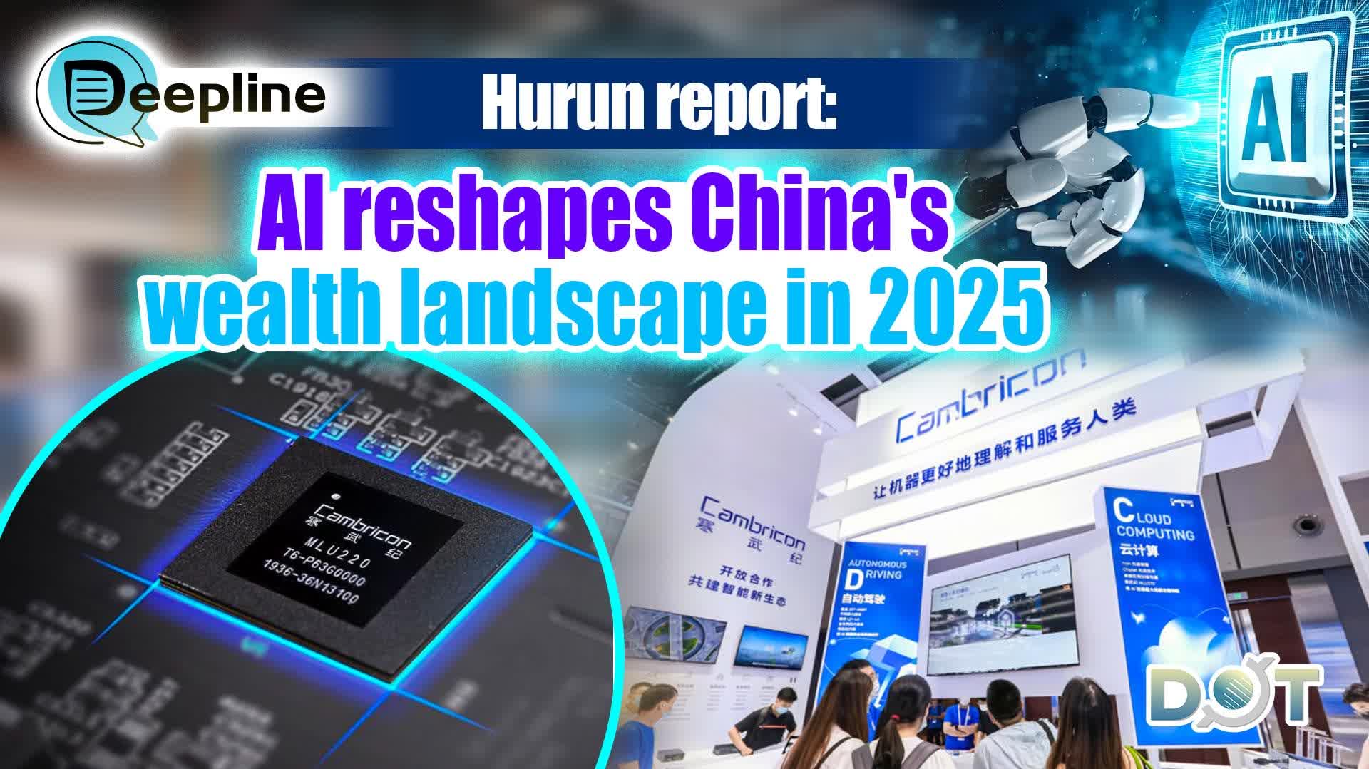 Deepline | Hurun report: AI reshapes China's wealth landscape in 2025