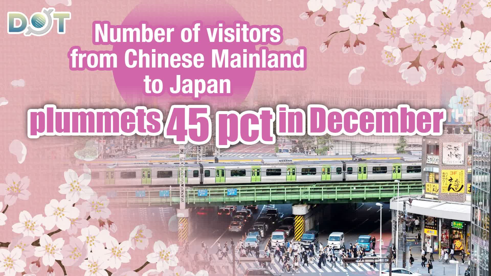 Number of visitors from Chinese Mainland to Japan plummets 45 pct in December