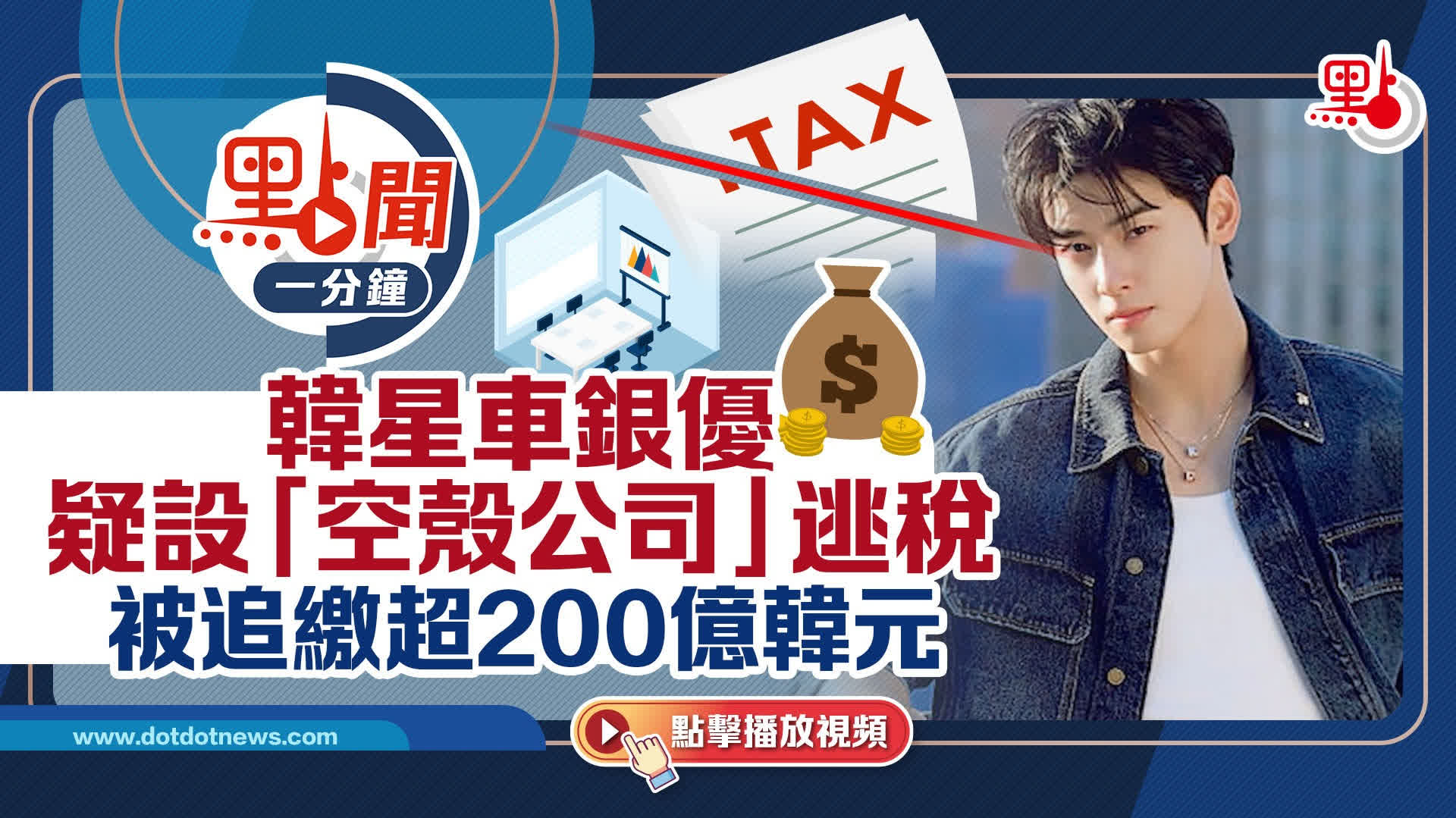 點聞1分鐘｜韓星車銀優疑設「空殼公司」逃稅被追繳超200億韓元- 點聞1分鐘- 點新聞